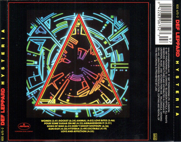 Def Leppard – Hysteria (CD Album)