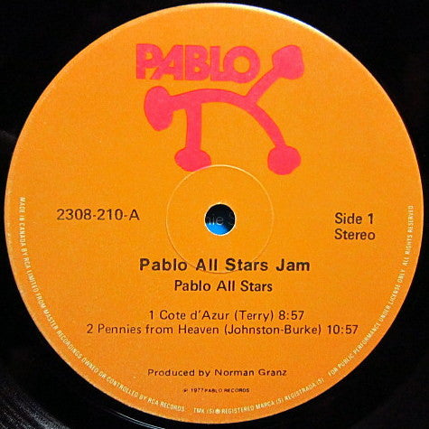 The Pablo All Stars Jam – Montreux '77