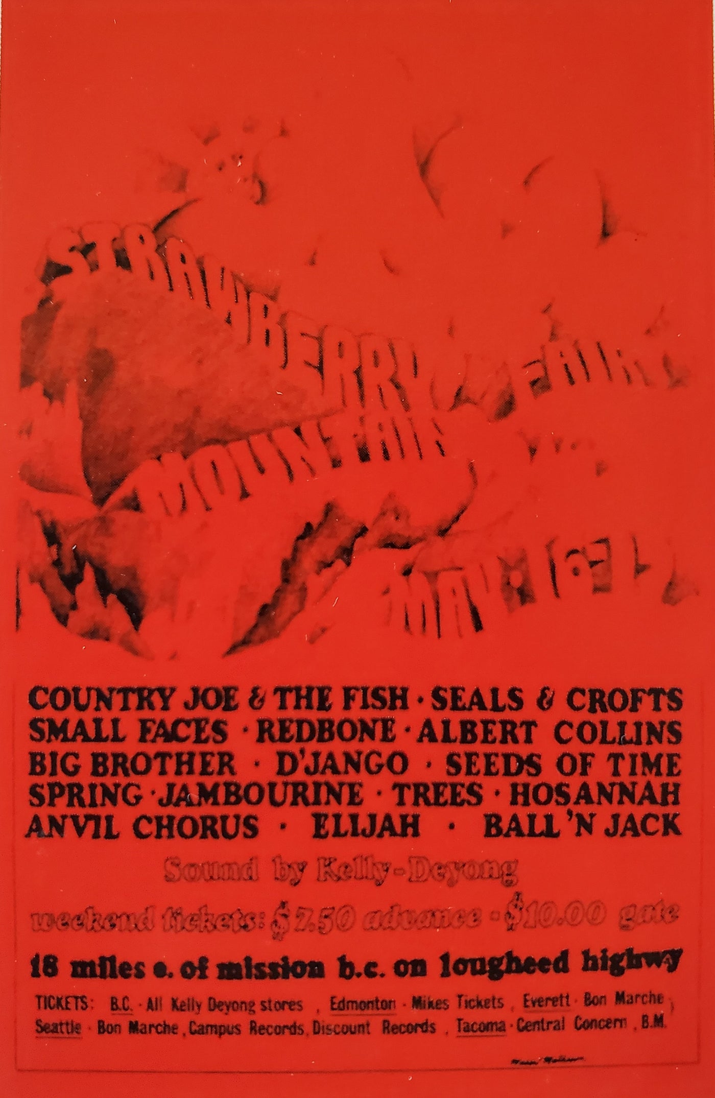 Afterthought Poster V11 Country Joe and the Fish