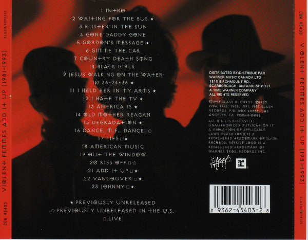Violent Femmes – Add It Up (1981-1993) (CD ALBUM)